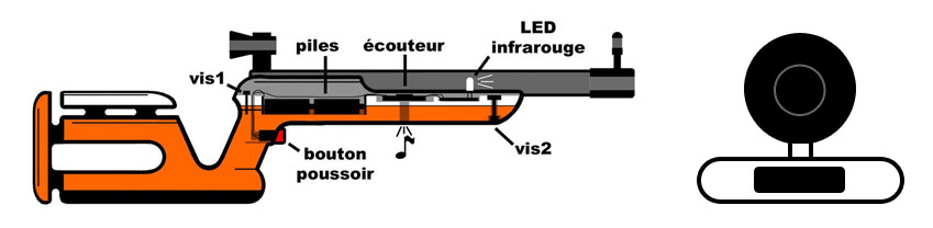 carabine 3-6 ans